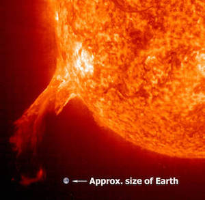 A close-up of an erupting prominence with Earth inset at the approximate scale of the image
