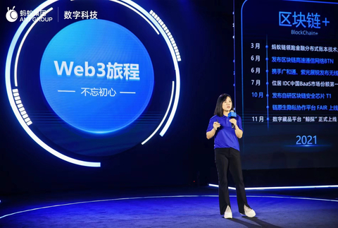 Yan Ying speaking at AntGroup's annual Web 3 conference. (AntGroup) 